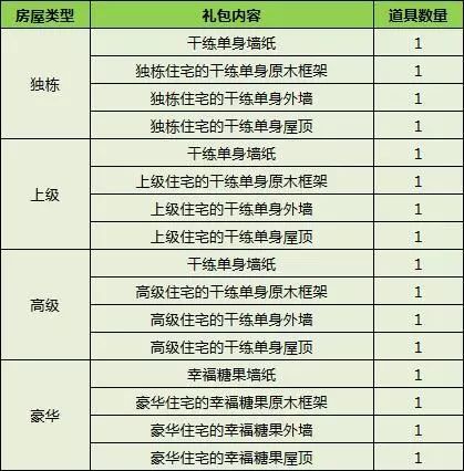 ＂澳门一码一特一中准选今晚＂的：数据获取方案_nShop1.47