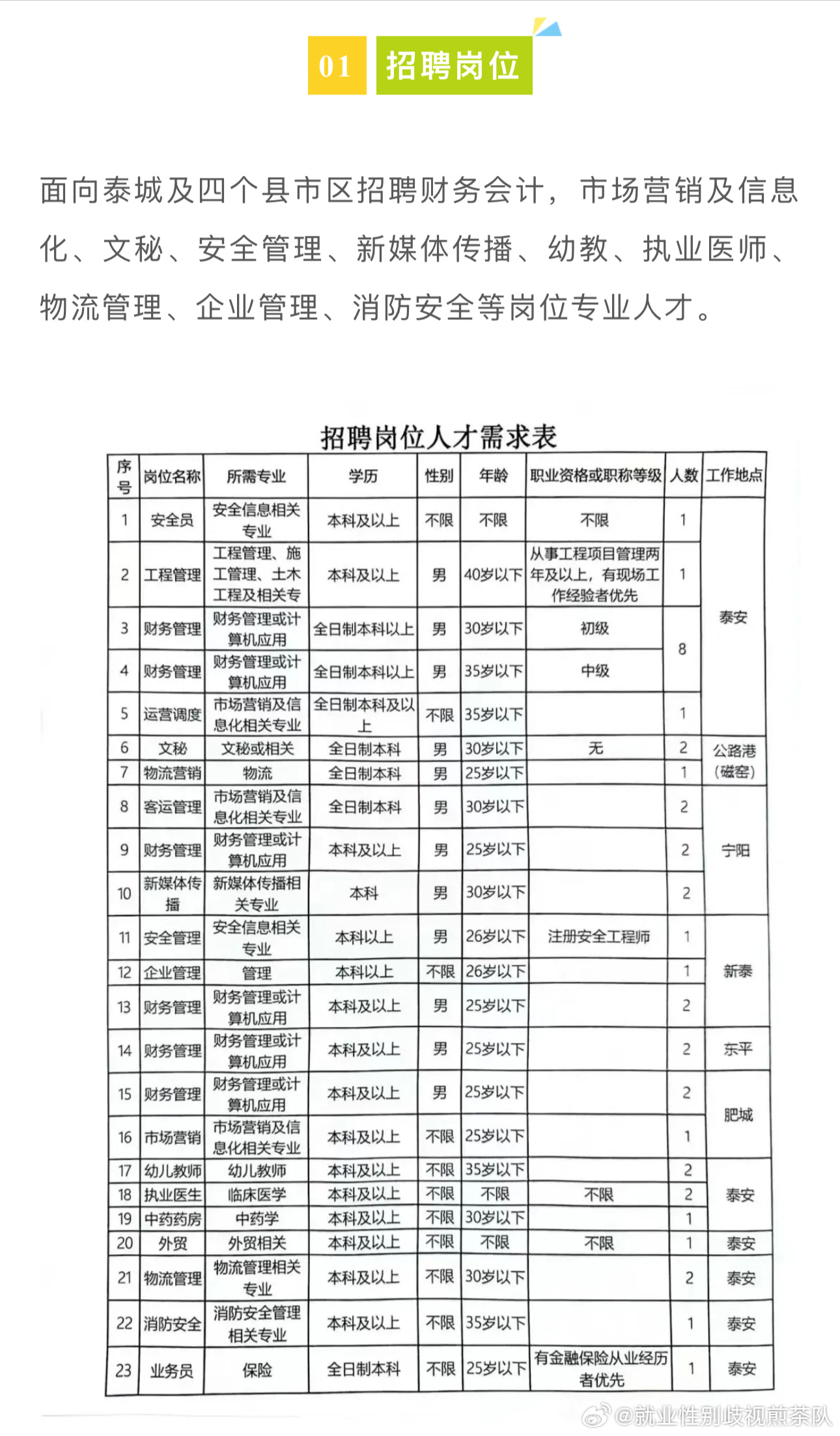 弥渡最新招聘信息，启程寻找人才与美景的宁静之旅