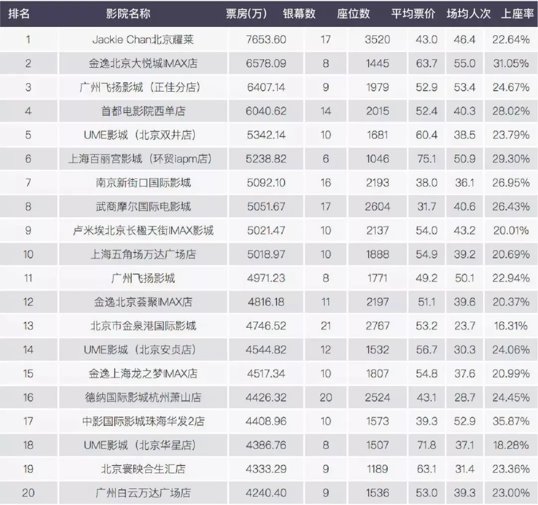 实习期陪驾 第38页