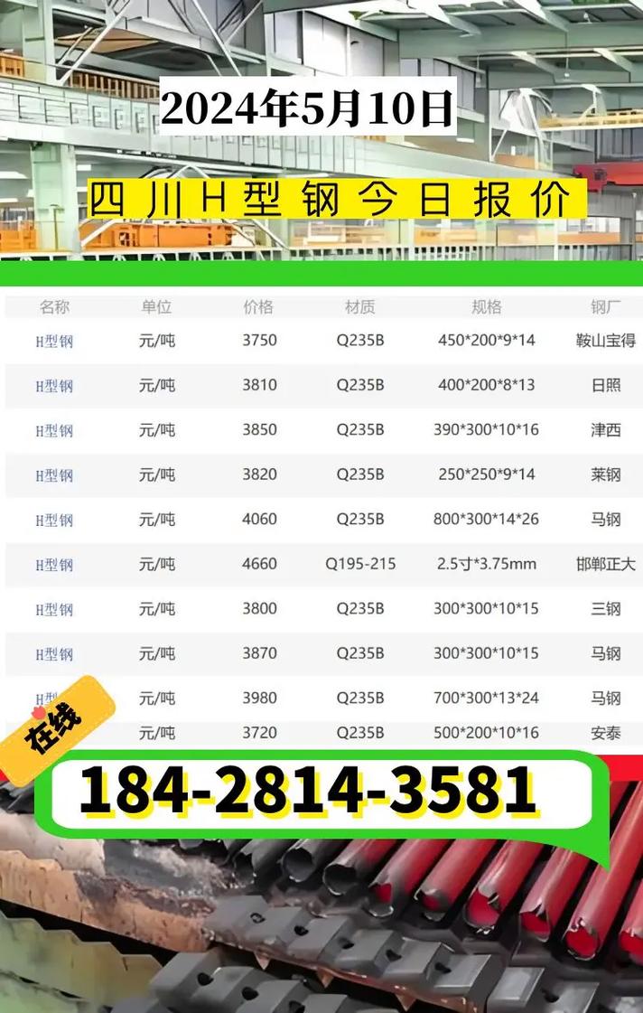 今日钢材最新报价，时代的见证者
