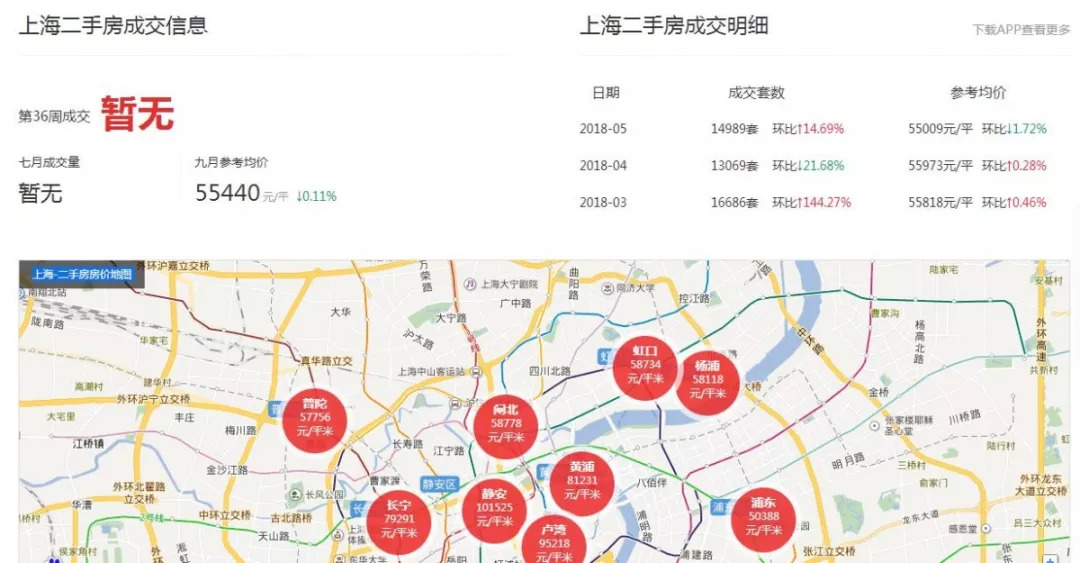 全国房价最新动态，全面指南与详解步骤