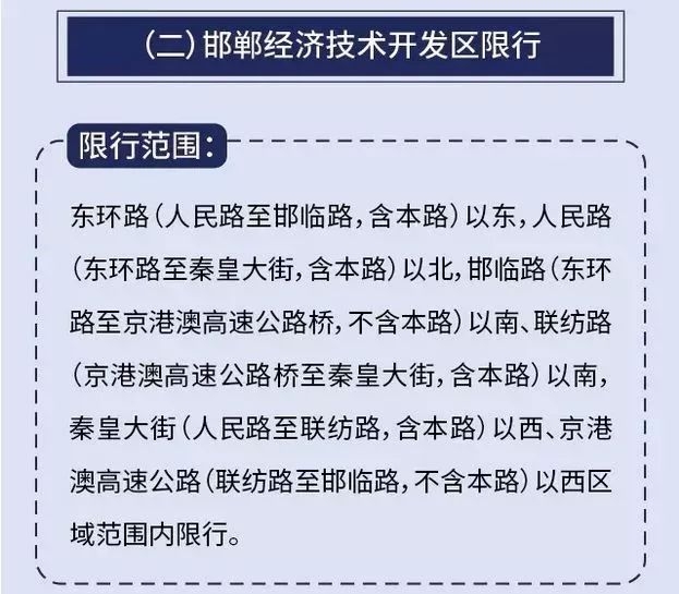 邯郸限行新规定，日常出行温馨提醒
