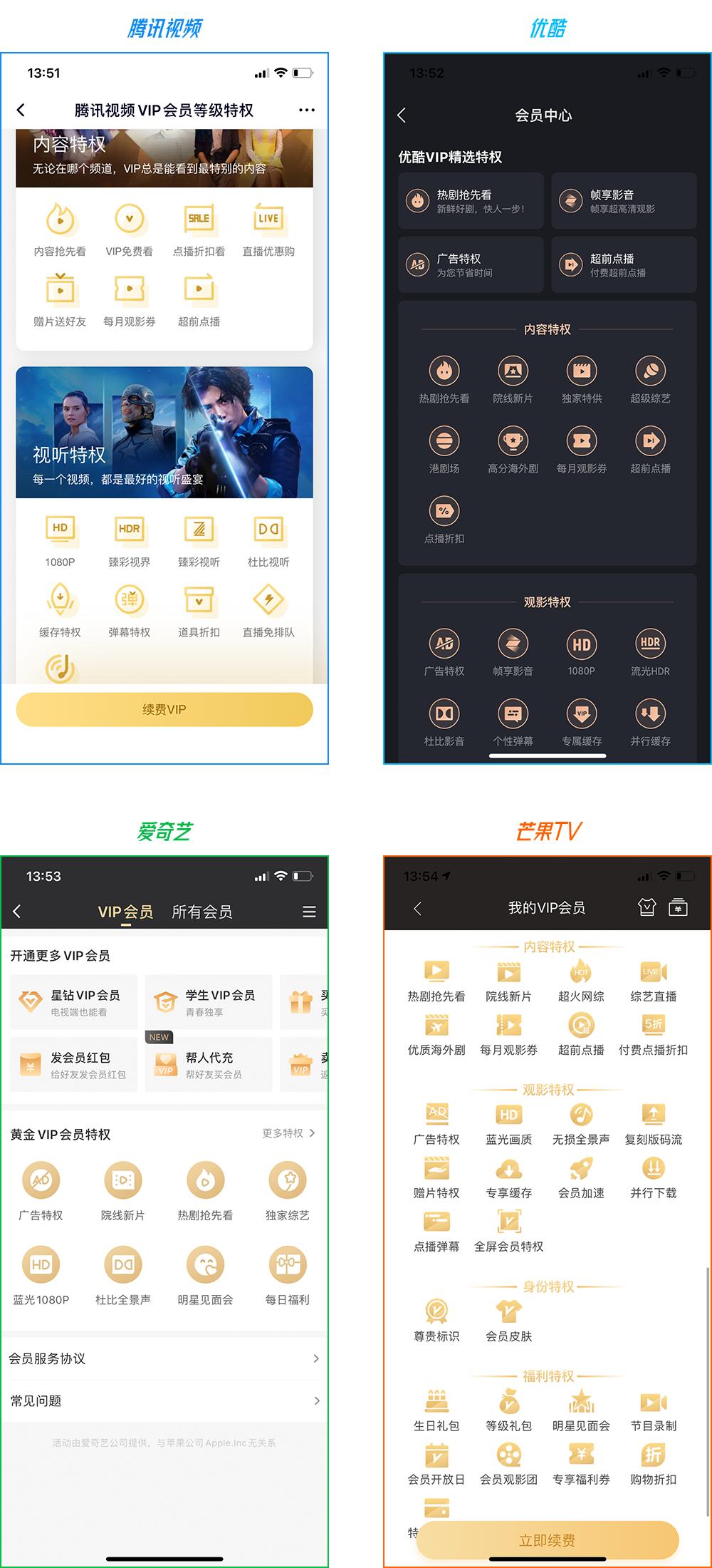爱奇艺最新VIP账号探索，心灵与自然的美景之旅