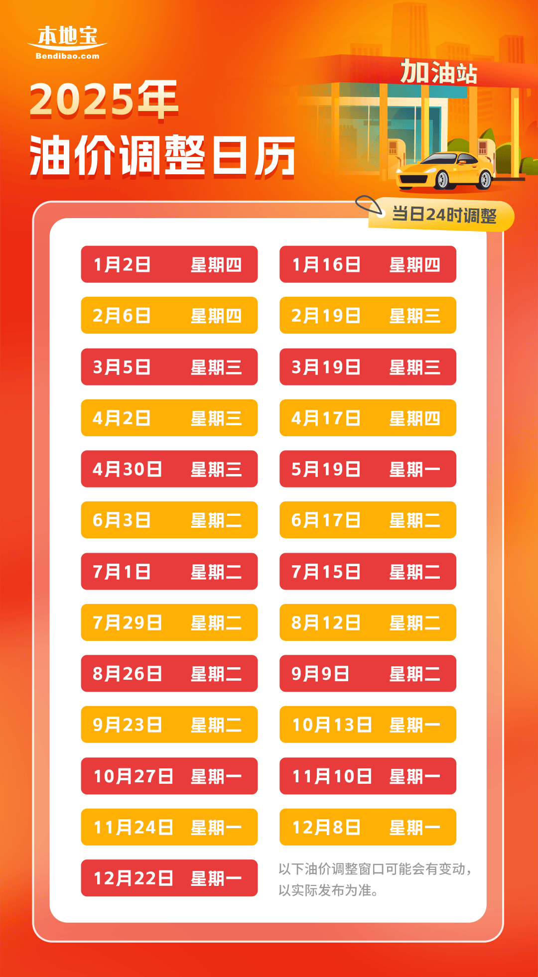 最新调价窗口，变化中的学习之路，成就与自信的源泉