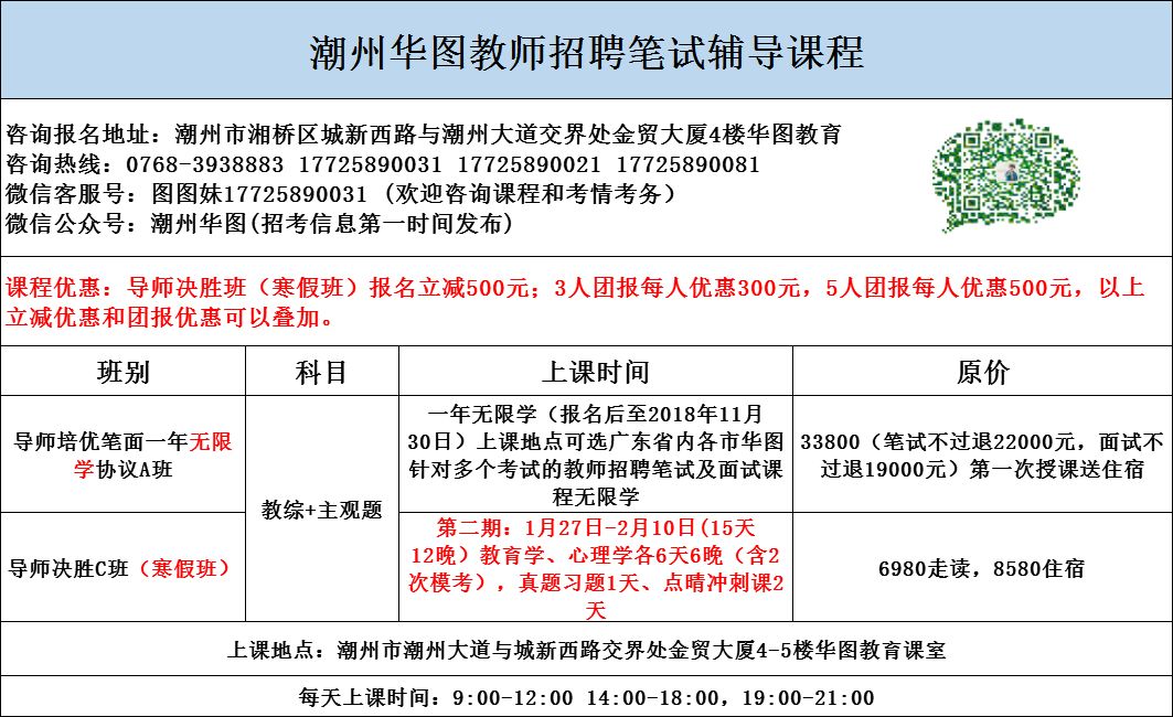 潮州饶平钱东最新招聘，变化中的自信与学习铸就未来之路