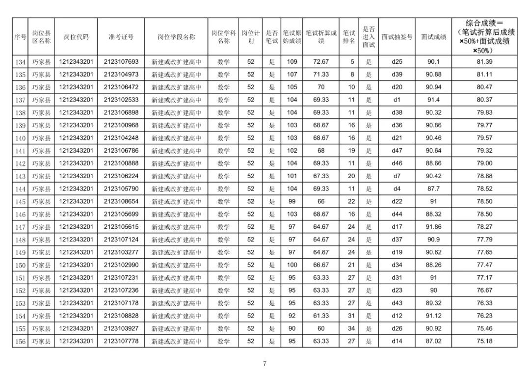 云南昭通市最新招聘探秘，小巷中的职业宝藏等你来发掘！
