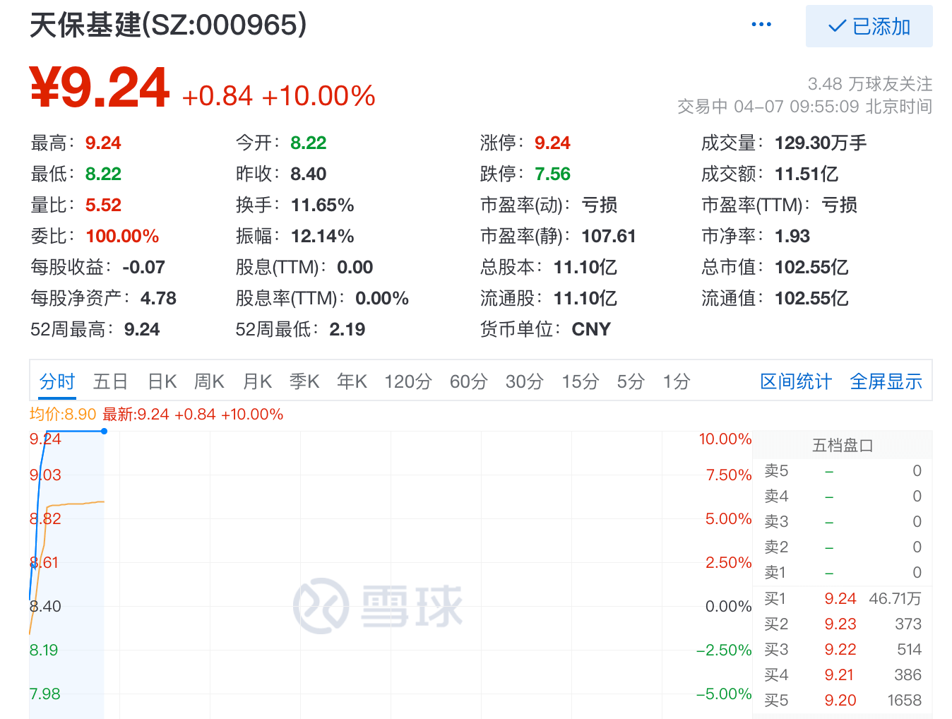 天保基建最新动态，科技引领基建新纪元，股票消息一览无余