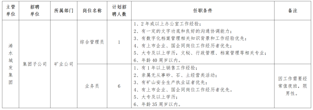 浠水县最新招聘信息及自然美景探索之旅，寻找内心的平静
