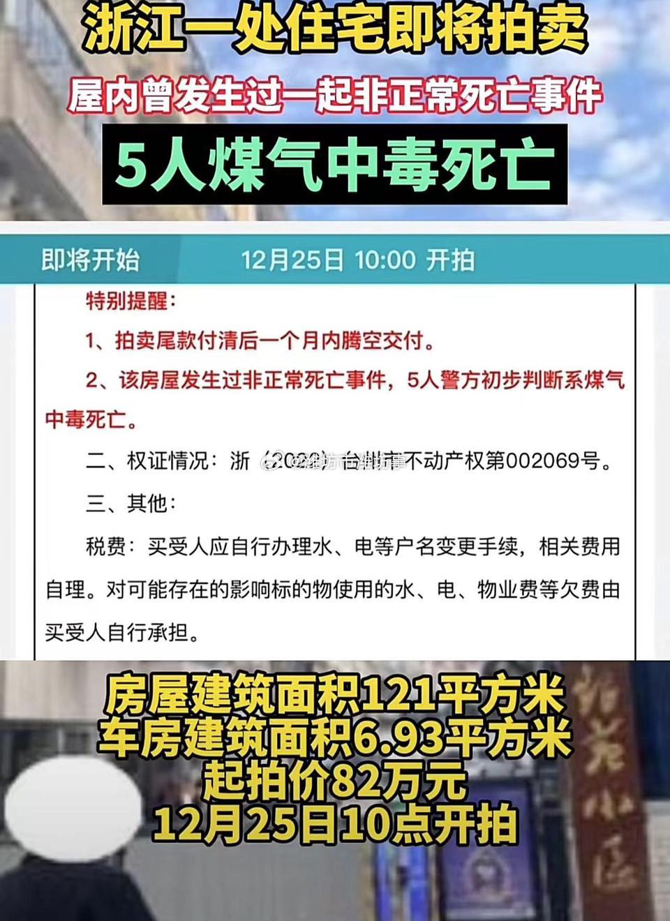 煤气中毒事件频发，预防与应对的重要性不容忽视